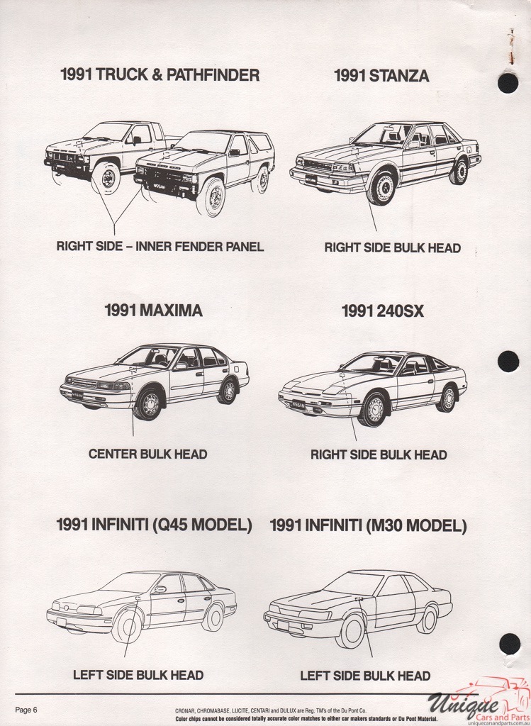 1991 Nissan Paint Charts DuPont 5